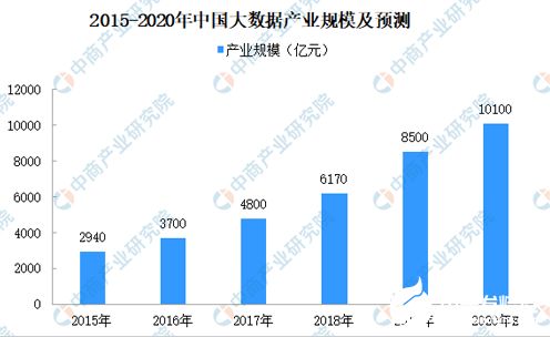 湖南拓枫数据官网，引领大数据时代的数据技术革新
