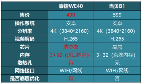 腾讯云稳定性解析，从用户反馈到技术创新全面剖析