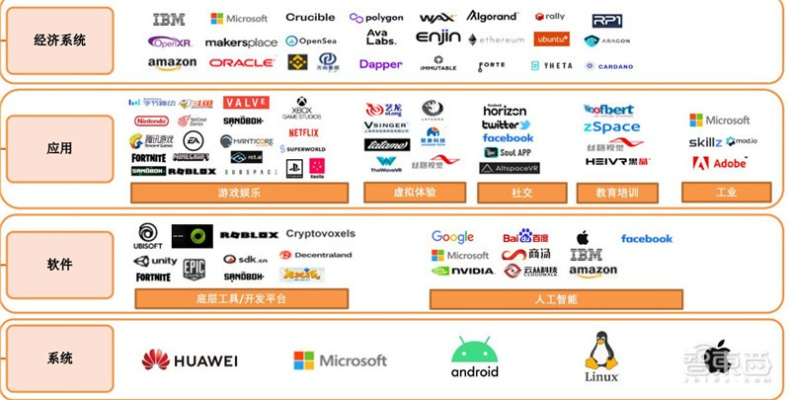 腾讯网域名的服务器在哪里，揭秘互联网巨头的全球布局