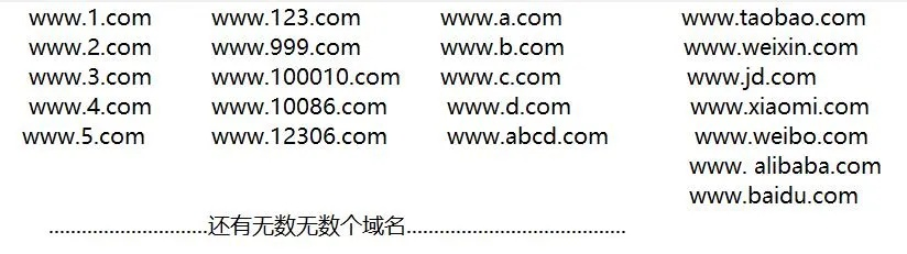 网址域名，互联网时代的数字门牌号