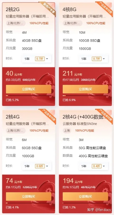 哪里购买腾讯云服务器便宜？全面解析与推荐