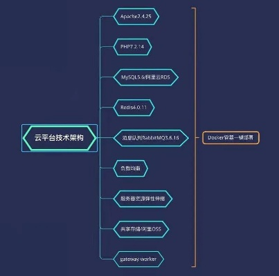深入解析LOCVPS的稳定性，技术、运维与用户体验的综合考量