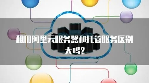 请问阿里云服务器可以托管多少个网站？