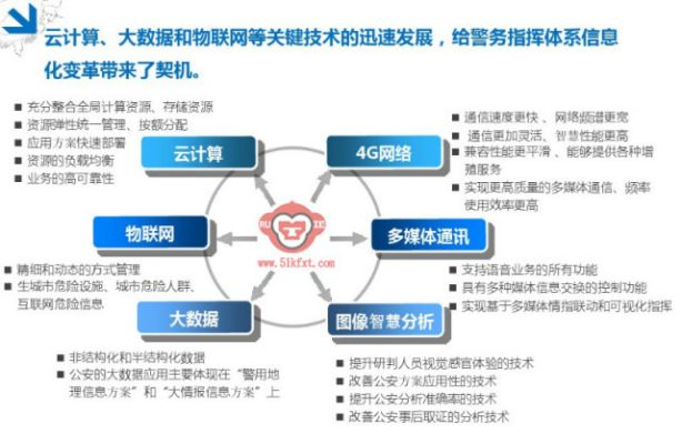 深度解析云都网络的稳定之道，技术、管理与用户反馈的完美结合