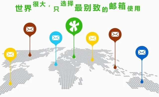 新浪免费企业邮箱域名管理页面登陆指南，从注册到高效管理
