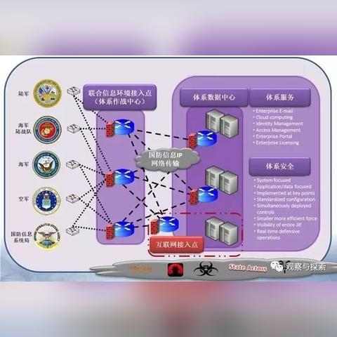 栅格云，数字时代的稳定基石？