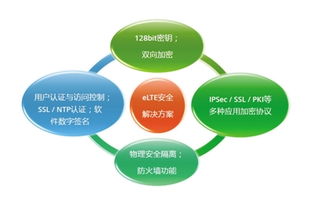 悦智网络，塑造未来网络稳定的基石
