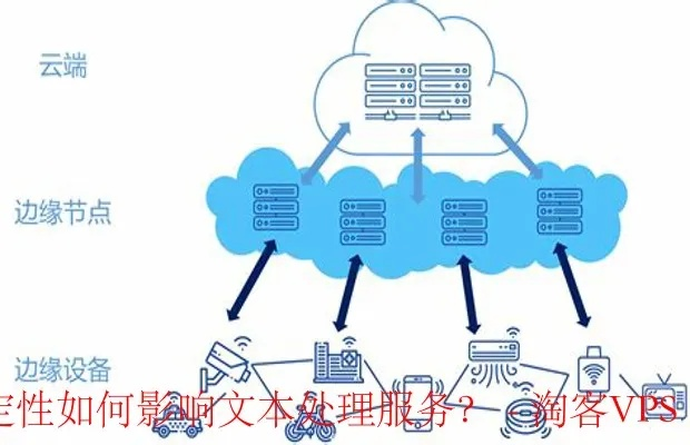 云服务新探索，青叶云的稳定性解析