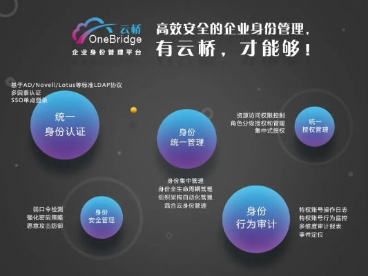 初忆云，稳定与安全并重的云端存储解决方案