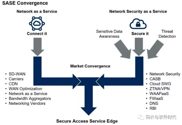 Cera Networks的稳定性探索，构建可靠的互联基石