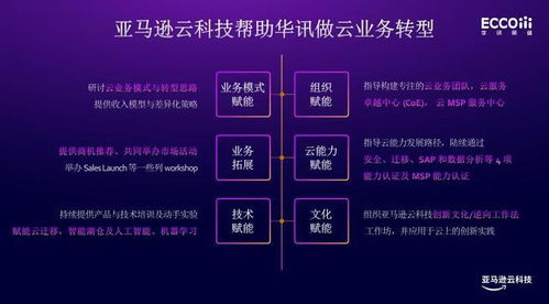 速龙云，技术稳定性与用户信赖的云端服务