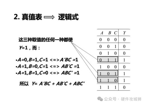 解析域名只能由数字字母组成，不能以特定字符开始或结束的深层含义