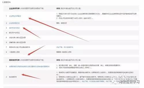 请问天猫外店域名申请流程及注意事项