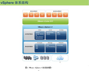 狗云稳定吗？探究虚拟化技术在云计算中的应用与挑战