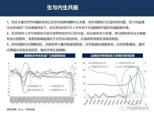 探讨在线动力系统的稳定性与影响因素分析