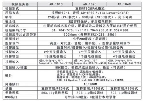 怎么购买美国服务器，全面指南与注意事项