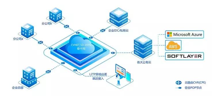 八度网络稳定吗，从多个维度分析其稳定性及优化建议