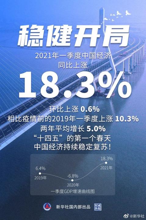 数据湾，稳健前行的数字经济增长极