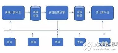 极光KVM，架构稳定性与优化措施的深度剖析