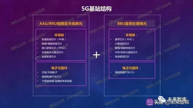 奕盛网络稳定吗？深度剖析其性能、优势及未来展望