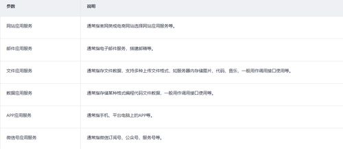 申请一级域名要备案吗？详解域名备案流程及重要性