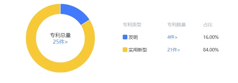 猪八戒网的可信度与稳定性考察，多方数据背后的实情解析