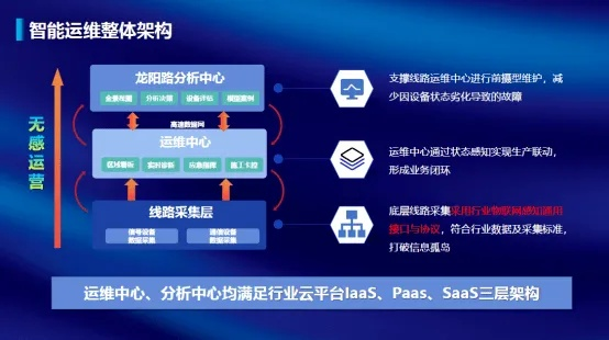 彩米云稳定吗？解析其技术底蕴与运营策略
