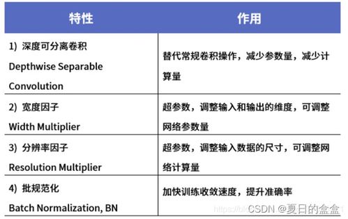 Gandi.net稳定可靠，探究其性能与服务质量