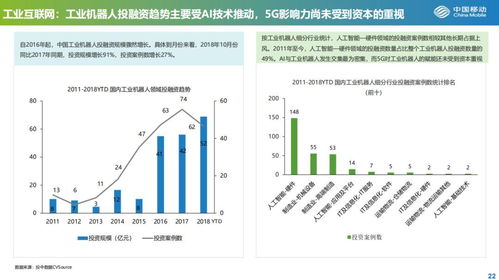 云端互联，数据安全与稳定性的双重挑战与应对策略