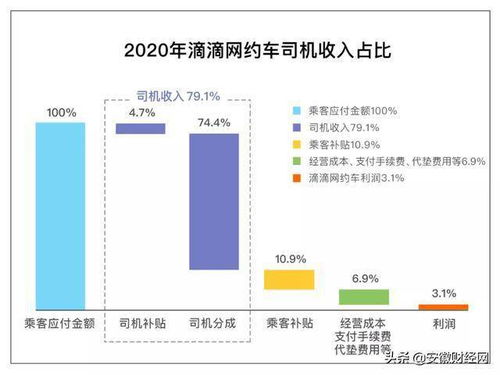 极客网络稳定性探秘，技术、维护与用户体验的深度解析