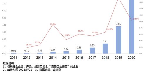 西安域名注册，开启数字时代的新篇章