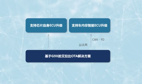 尊沃云，稳定、高效、可靠的云端服务解决方案
