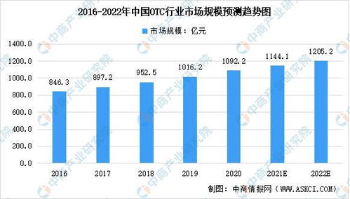数据吧稳定性分析，保障数据安全与高效运行的多重策略