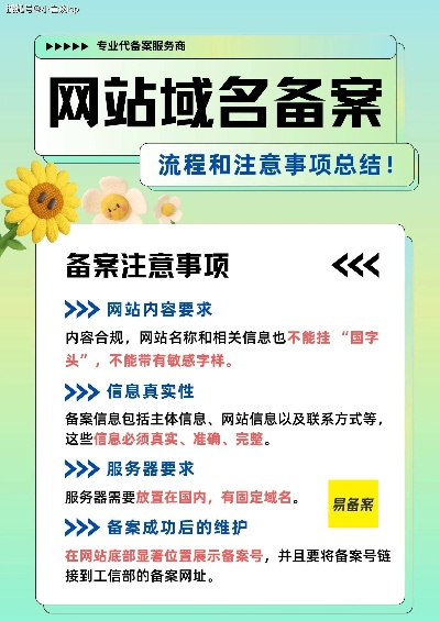 用域名解析到IP上需要备案吗？