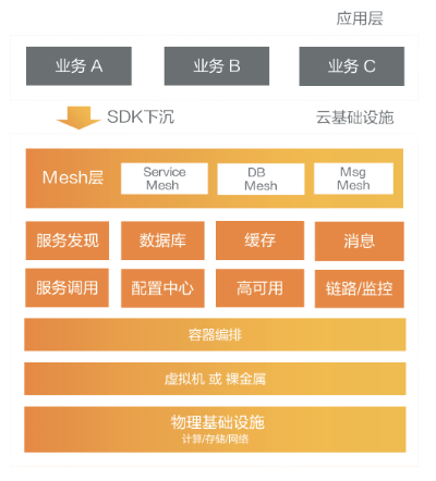 昊锐云，稳定性与用户信赖的基石