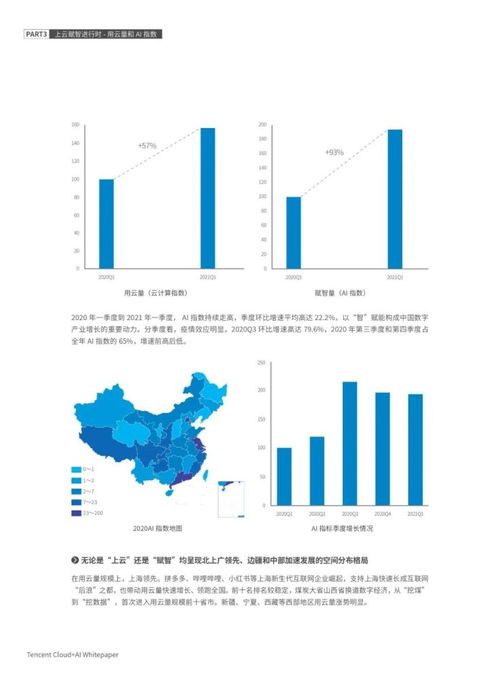 硅云稳定吗？探讨云计算技术的未来稳定性与发展趋势