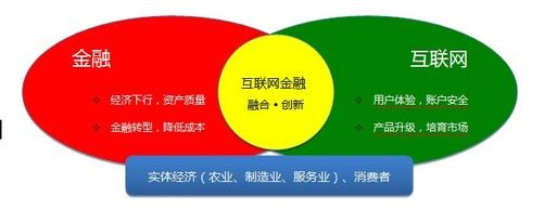 深度剖析，互联王的稳定性与可持续性探讨