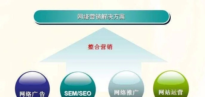 深度解析，聚名网的稳定性及用户评价