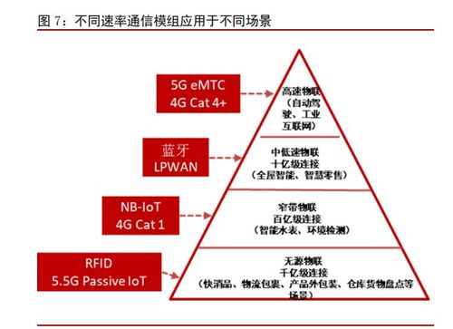 找一个稳定的免备案空间，速度与稳定性并重的选择指南