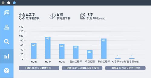 巨牛云，稳定，还是不稳？云服务商的业绩表现与挑战