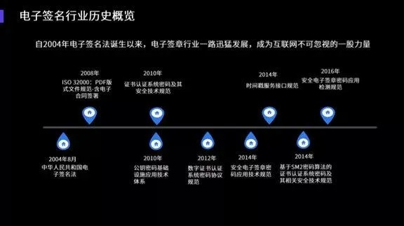 探索过期域名的故事，一个06年备案域名的数字遗产