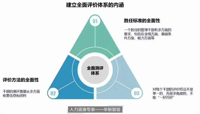 五九盾，稳定性与可靠性多维度解析