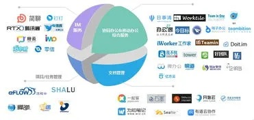 蓝冰互联，一根融于互联网的蓝色纽带