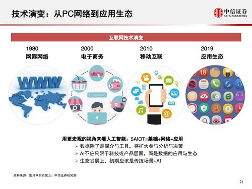 探寻互联港湾的稳定性，从技术底蕴到未来展望
