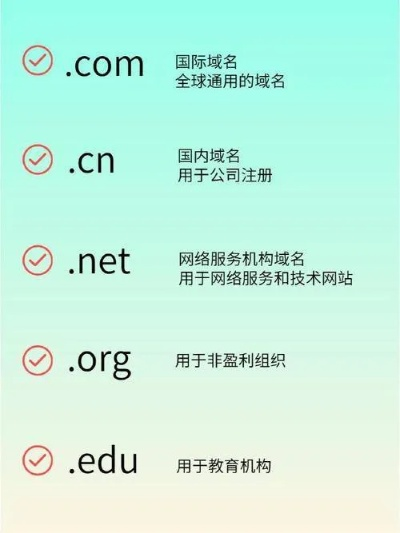 公司网站国内访问受阻，Godaddy域名与未备案的困境