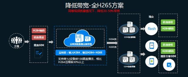 青云是稳定可用的云服务平台吗？解析与技术展望