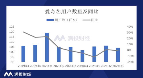 上海云盾稳定吗？深入剖析云服务稳定性的影响与保障策略