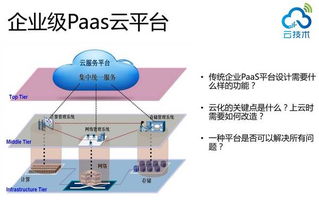 快云稳定吗？深入解析云计算的可靠性与稳定性