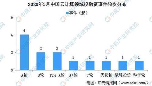 七牛云是否稳定？深入分析其性能、可靠性及用户反馈