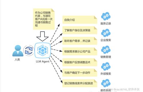 新网稳定吗？从技术架构、安全措施到用户体验的深度解析